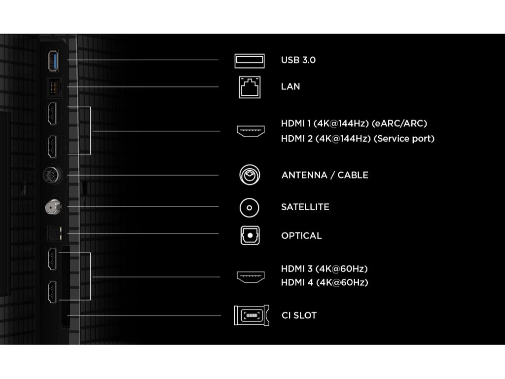Televizor TCL 75P8L/QLED-Mini LED/75"/4K UHD/144Hz/Google TV/crna