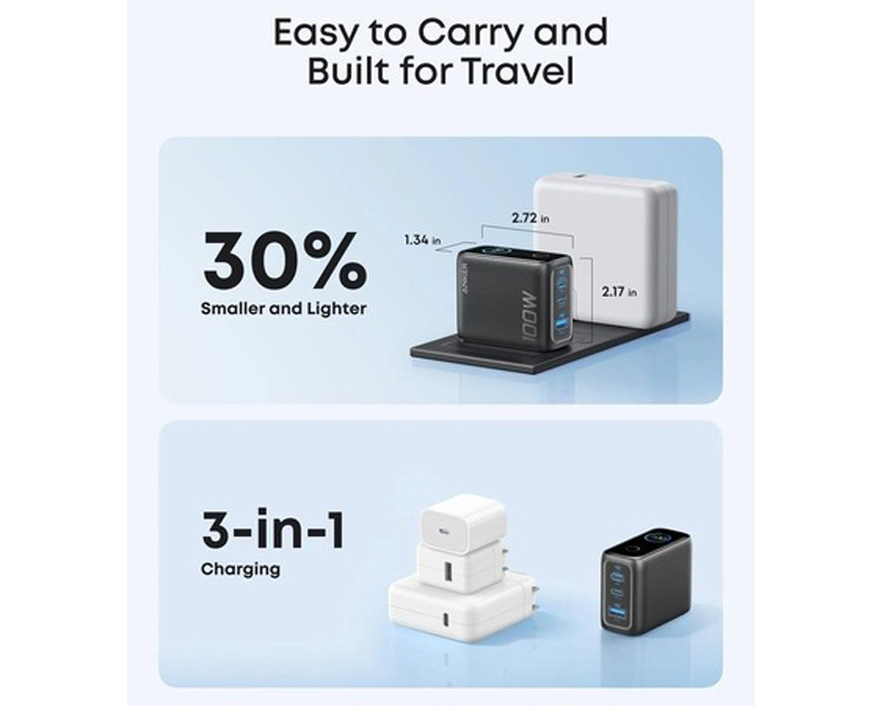 ANKER 100W GaN zidni brzi punjač, 3-porta (2x USB-C i 1x USB-A) sa USB-C M/M pletenim kablom, tamno sivi