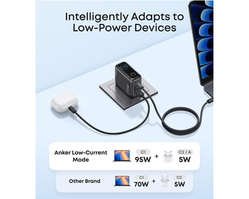 ANKER 100W GaN zidni brzi punjač, 3-porta (2x USB-C i 1x USB-A) sa USB-C M/M pletenim kablom, tamno sivi