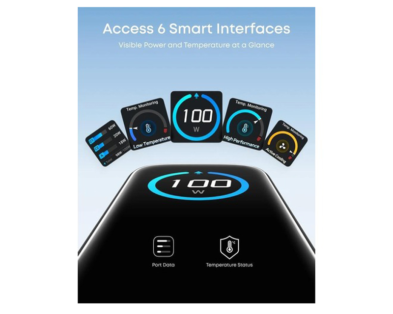 ANKER 100W GaN zidni brzi punjač, 3-porta (2x USB-C i 1x USB-A) sa USB-C M/M pletenim kablom, tamno sivi