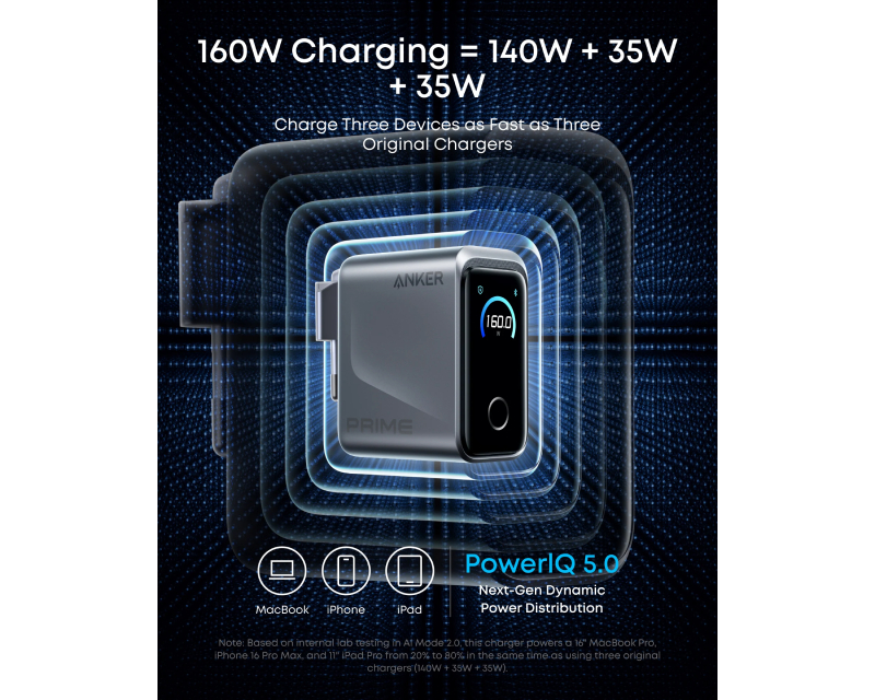 ANKER Prime 160W GaN zidni brzi punjač, 3-porta (3x USB-C) srebrni