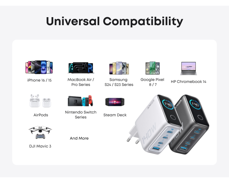 ANKER 140W GaN zidni brzi punjač, 4-porta (3x USB-C, 1x USB-A) sa USB-C M/M pletenim kablom, tamno sivi
