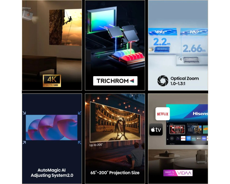 Hisense M2SE PRO smart Laser 4K PRO-UHD 1.150 ANSI lumena 1000:1 WiFi VIDAA U9 projektor