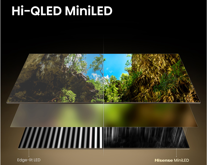 85 inča 85U7SE ULED MiniLED 4K UHD Smart TV