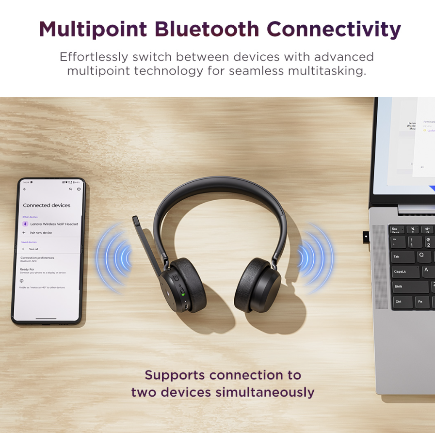 LENOVO SLUŠALICE Wireless VoIP (Teams), 4XD1M80020