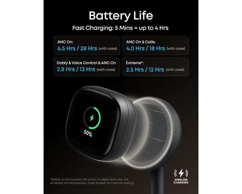 ANKER Soundcore Liberty 5 Pro Max ANC BT bubice sa mikrofonom crne